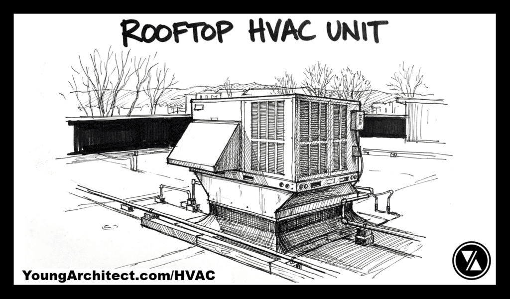 RTU HVAC equipment sits on a flat commercial roof with ductwork connections penetrating down into the building below