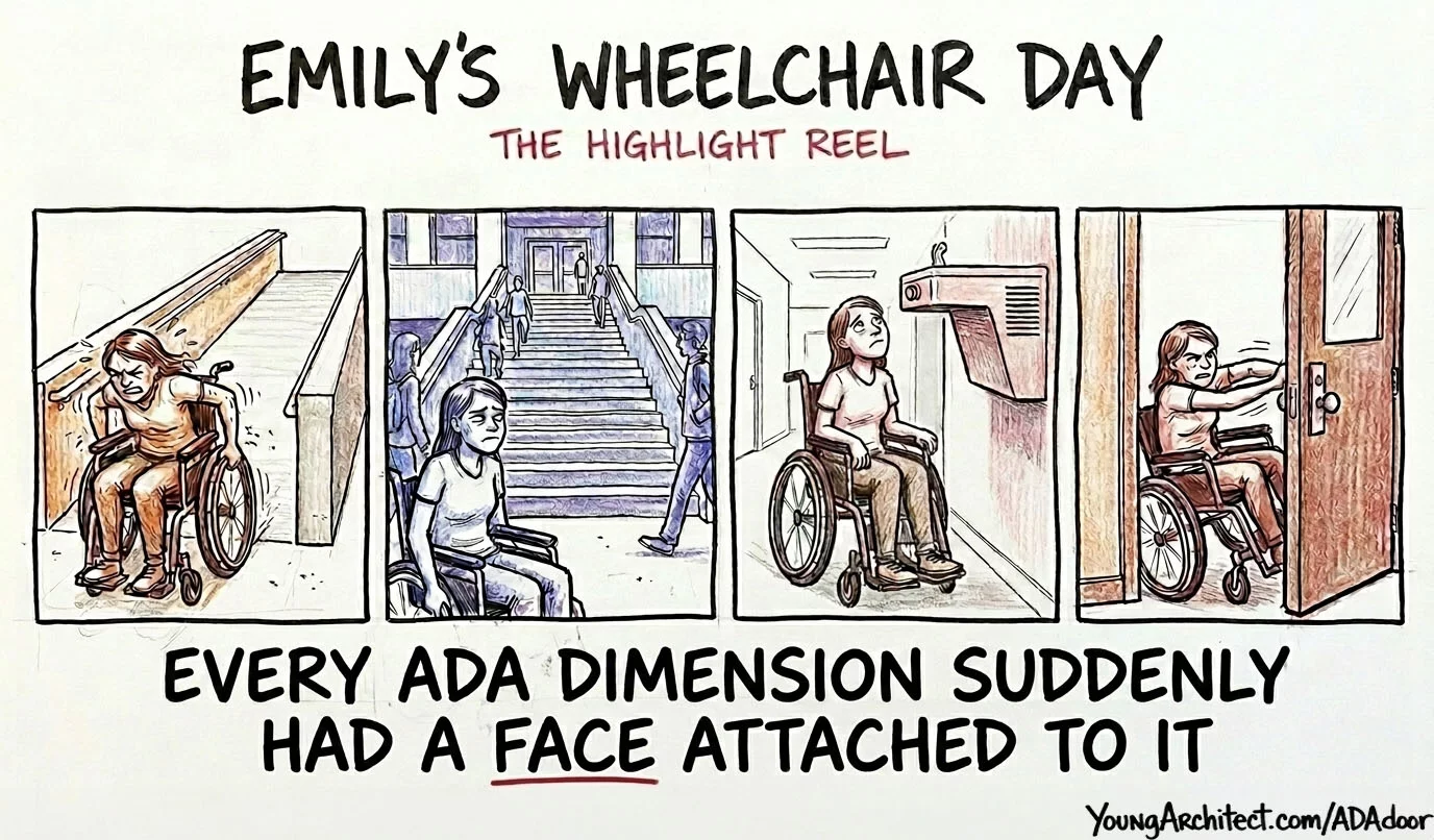 Emily's wheelchair day in four panels showing ramp fatigue, finding the accessible entrance, a protruding fountain, and a ramp landing